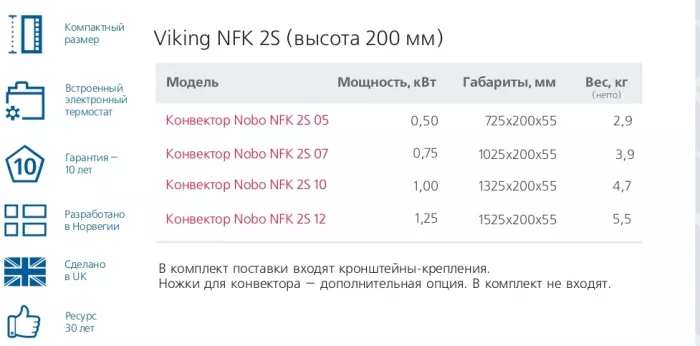 Viking NFK 2S 12