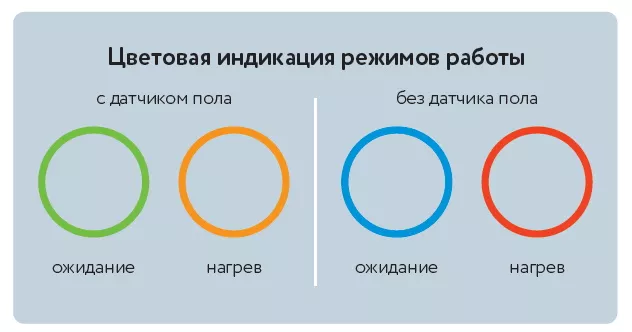 LumiSmart 25 Aqua