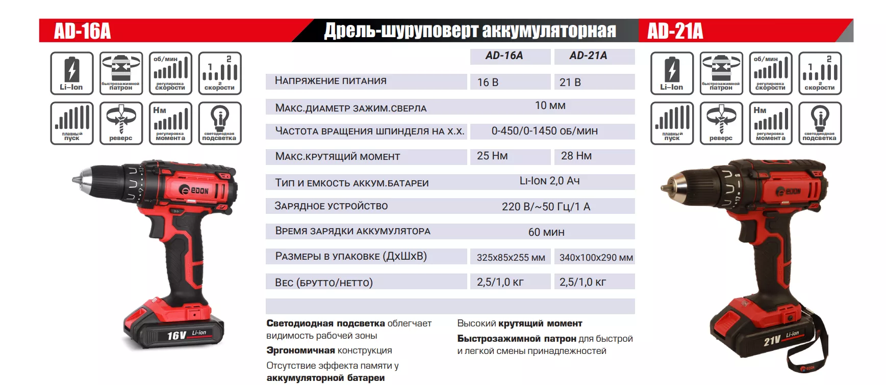 AD-21A
