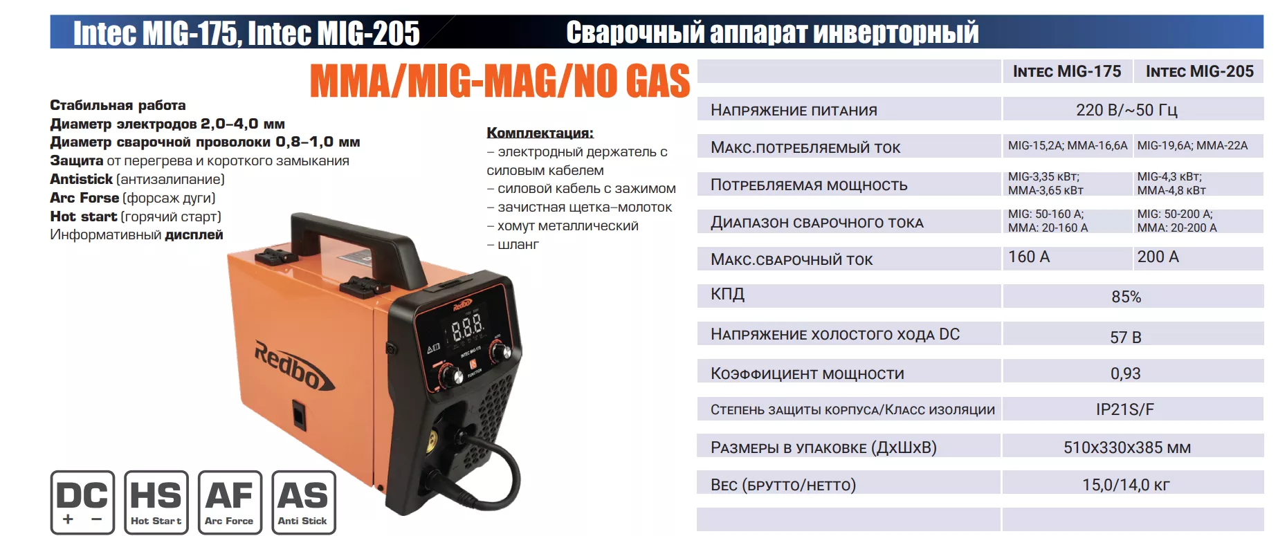 Intec Mig-175