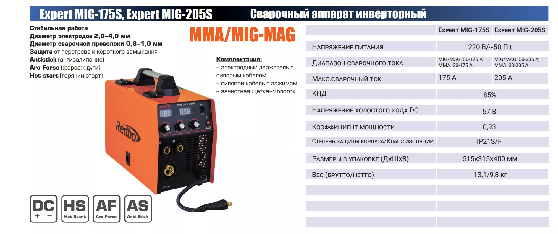 Expert Mig-205S