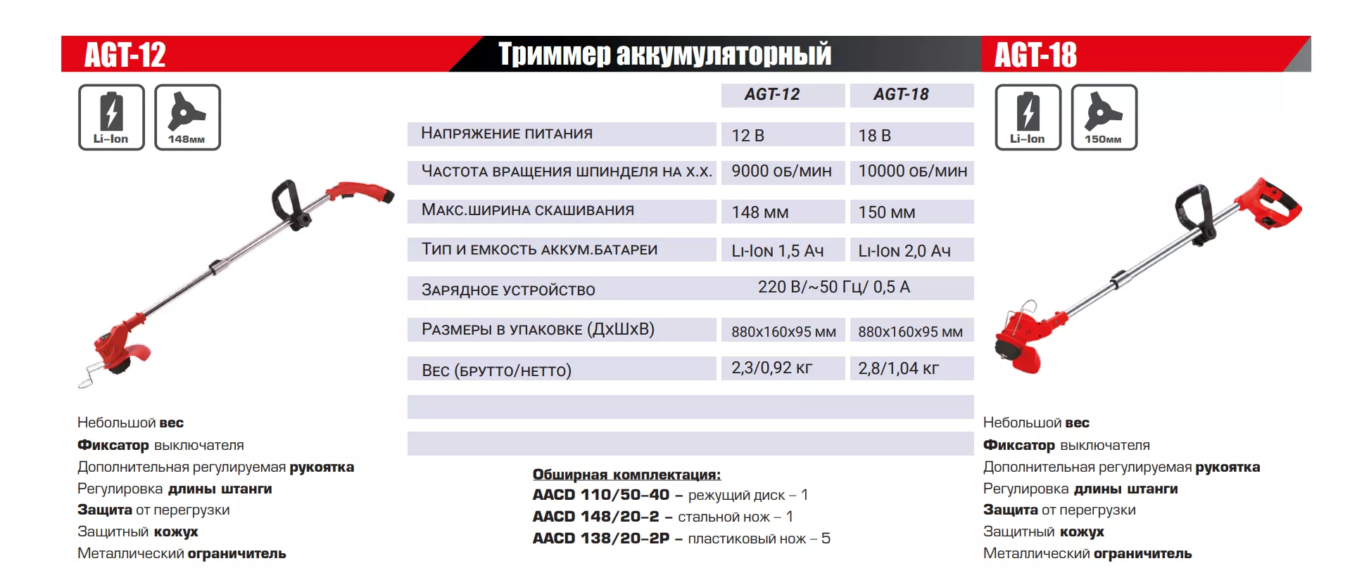 AGT-18
