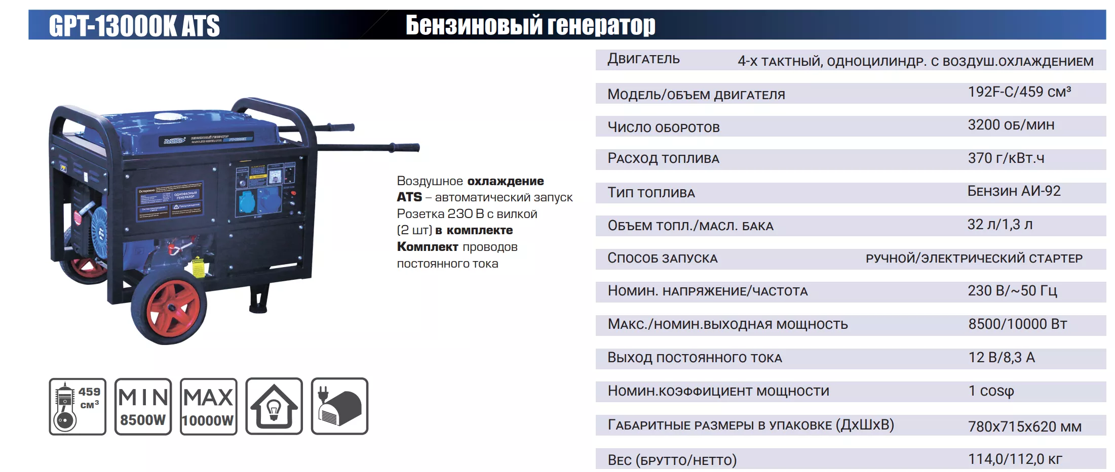 GPT-13000K ATS