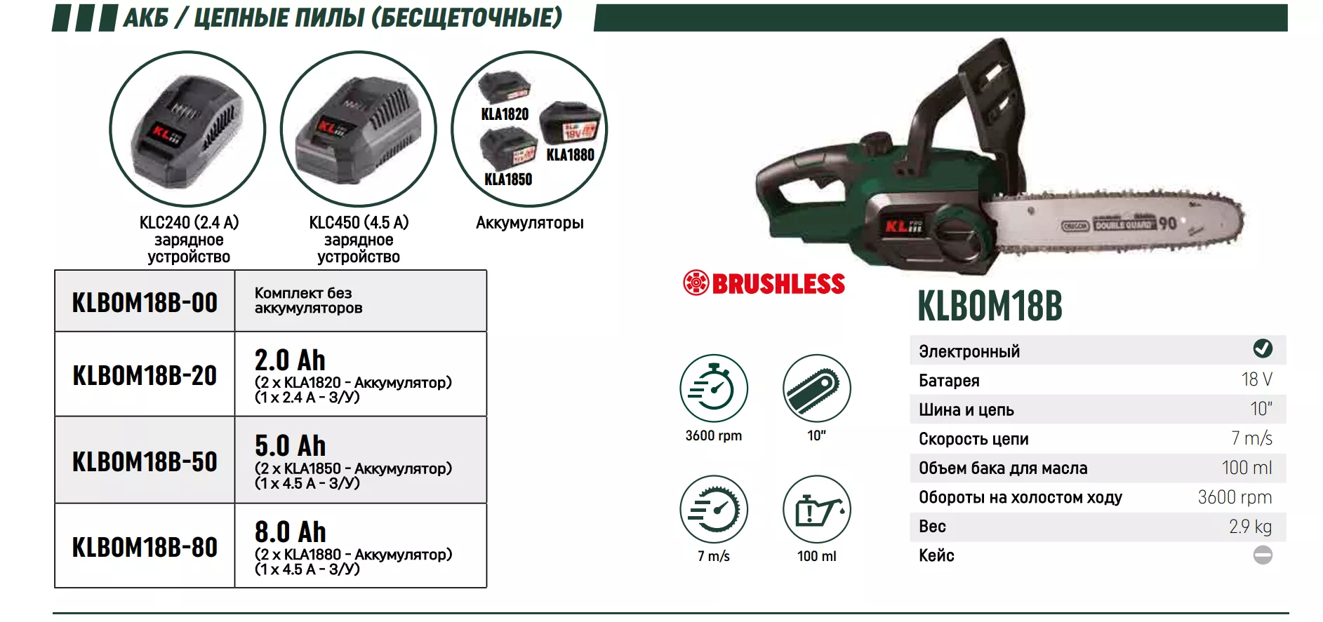 KLBOM18B-20