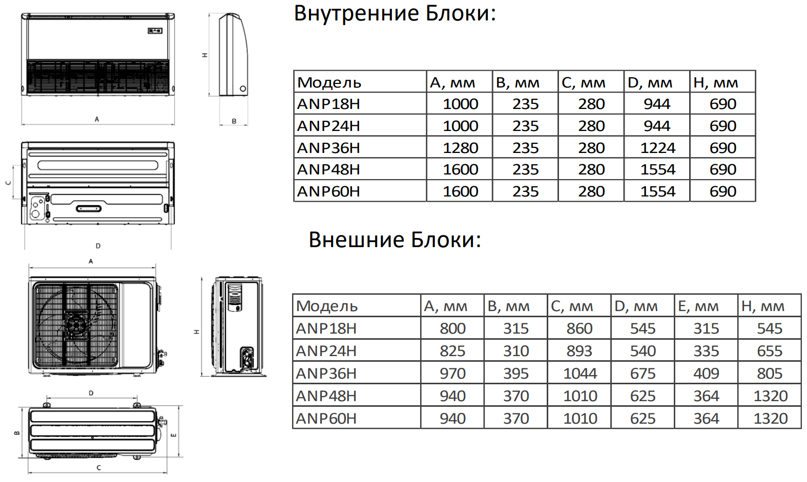 ANP18H