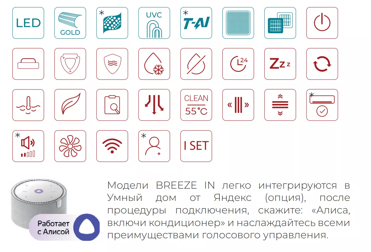TAC-BR09ONF/R BreezeIN PRO