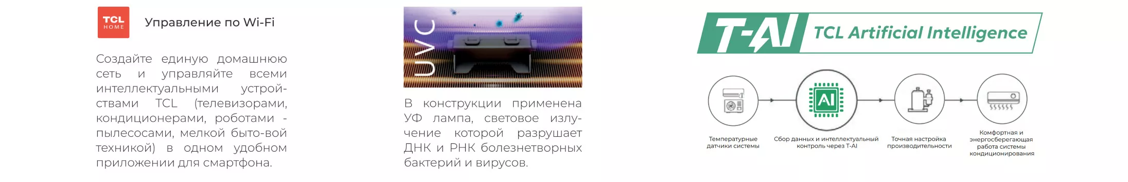 TAC-BR09ONF/R BreezeIN PRO