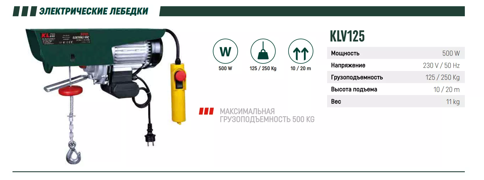 KLV125