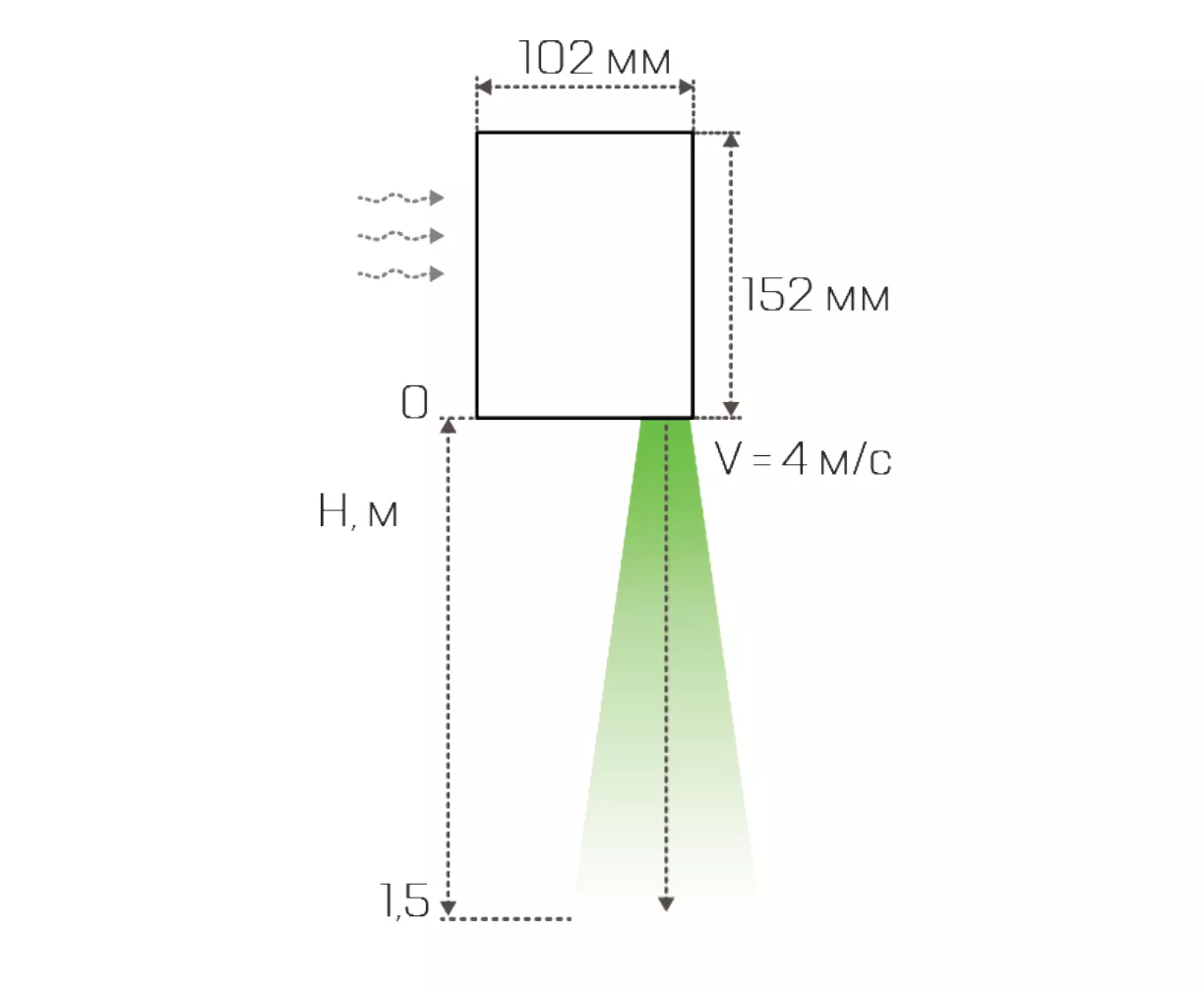 К-2