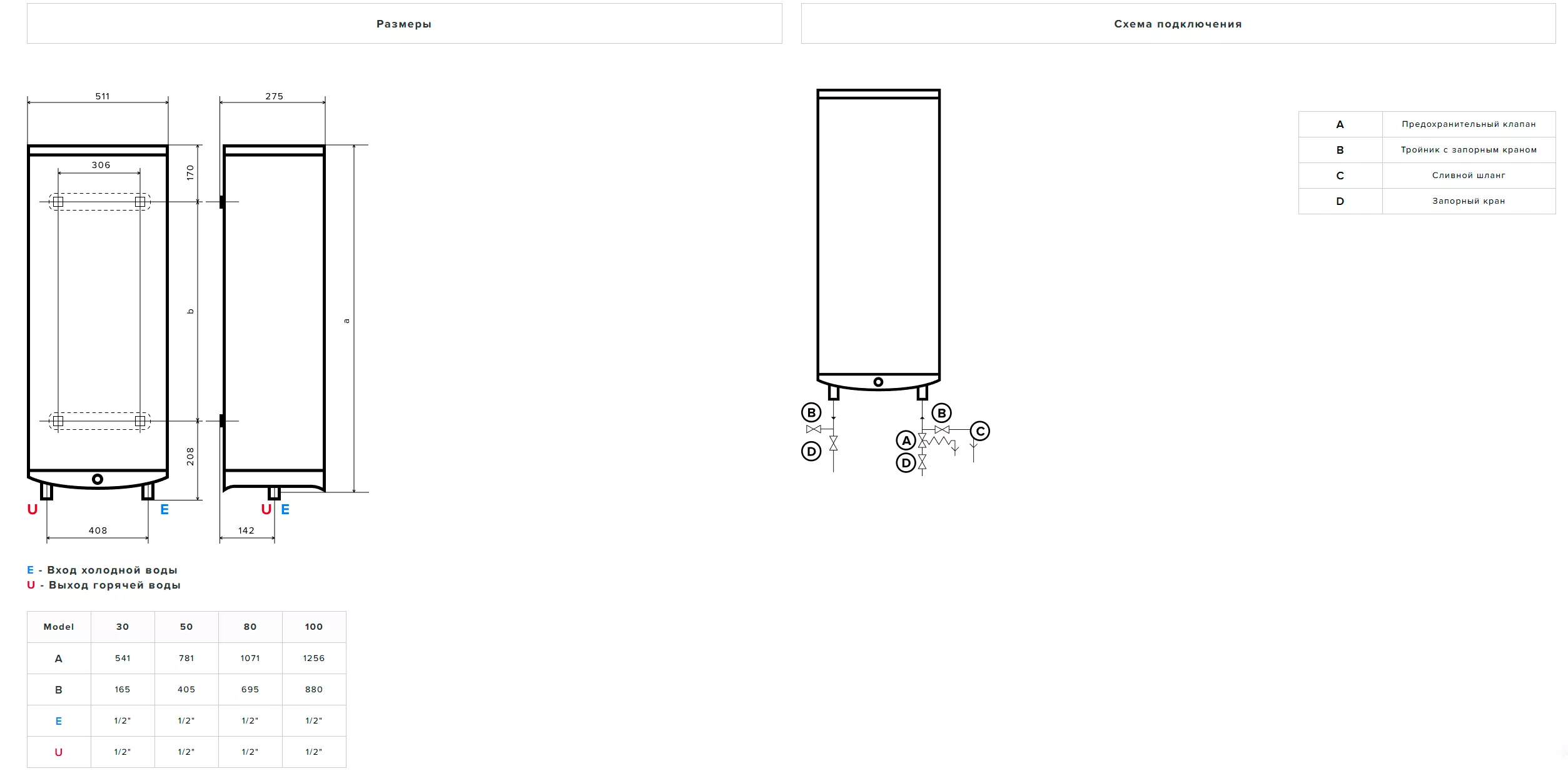 VELIS TECH INOX R ABS 100