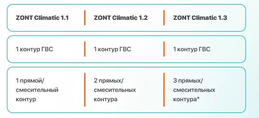 ML00004486