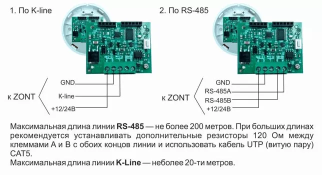 МЛ-779