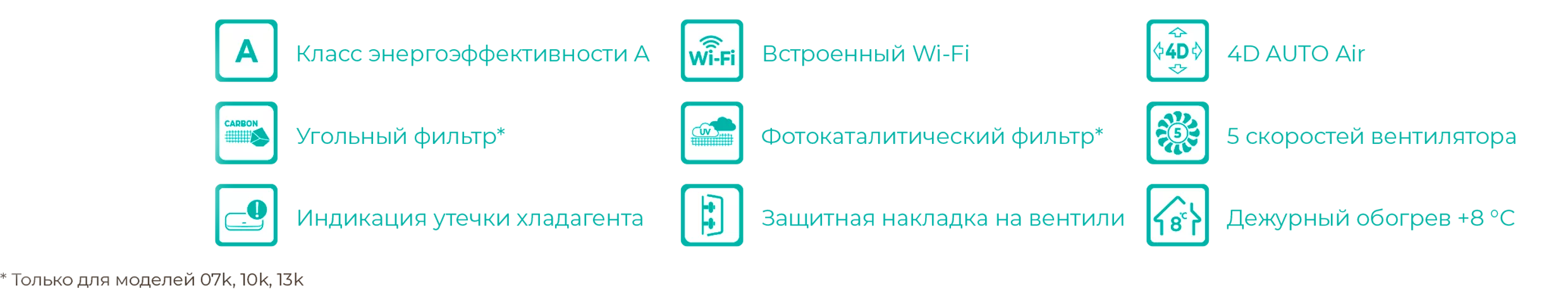 AS-07UW4RYRKJ00 (GOAL 2.0 DC Inverter 2026 Wi-Fi)