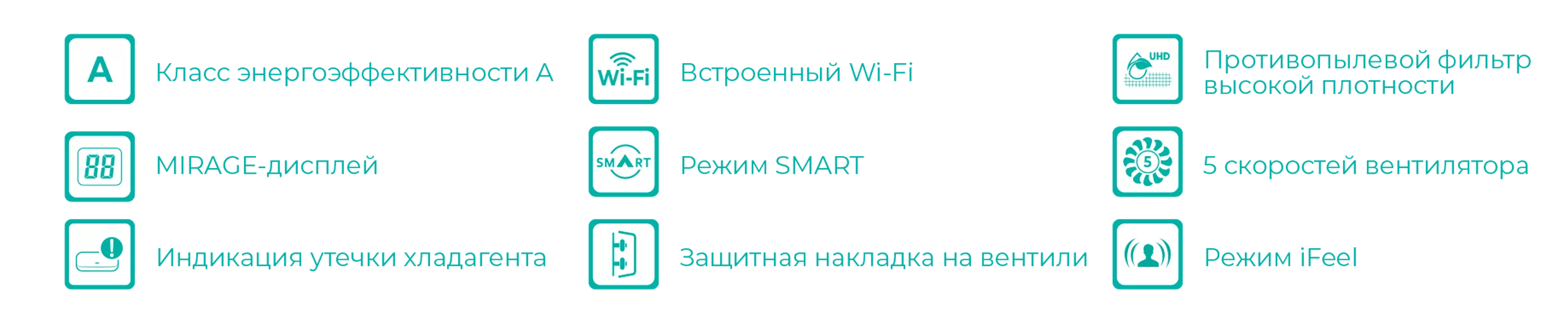 AS-18UW4RMSKA01 (CITY 2.0 DC Inverter 2026 Wi-Fi)