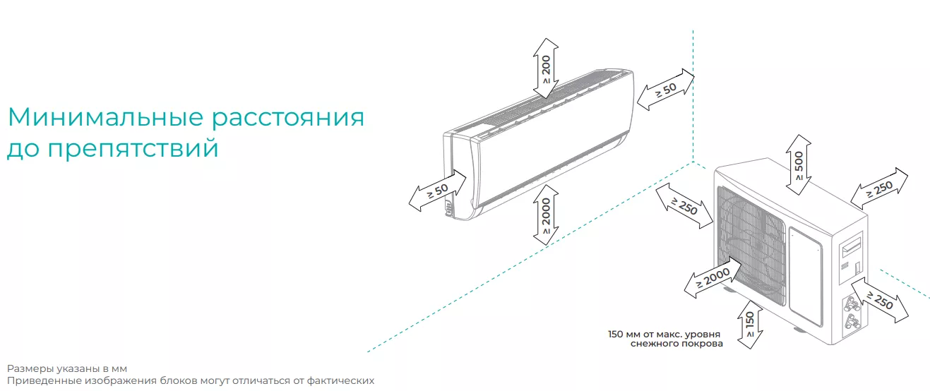 AS-13UW4RYRHB04 (VIBE DC Inverter 2026 Wi-Fi)