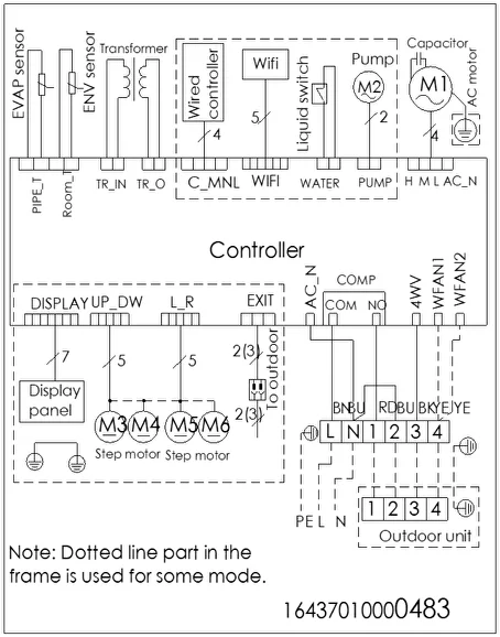 DH-CS 60 A