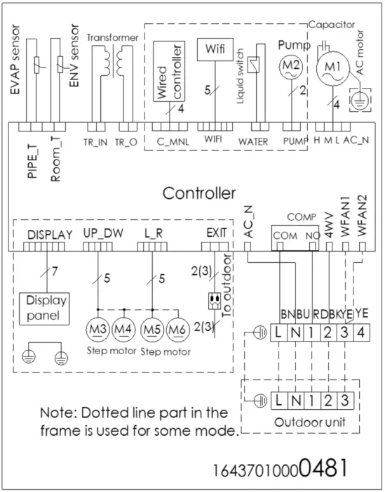 DH-CS 60 A