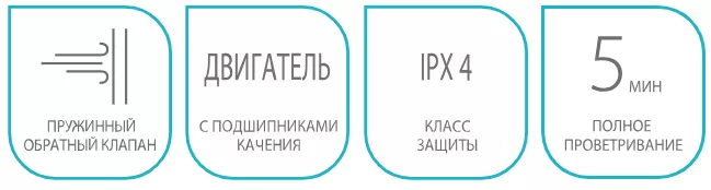 BAFS-150