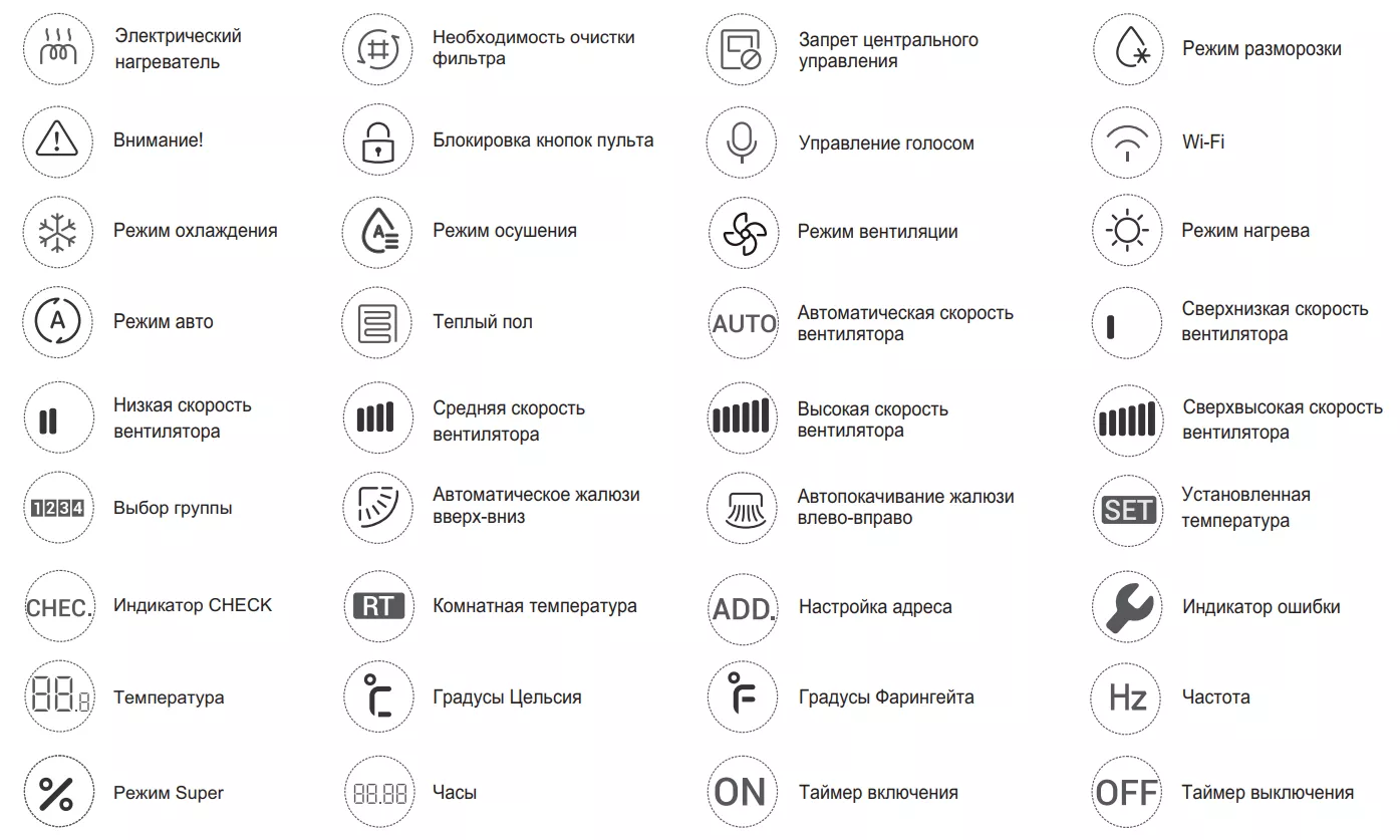 YXE-E01U(E) проводной пульт